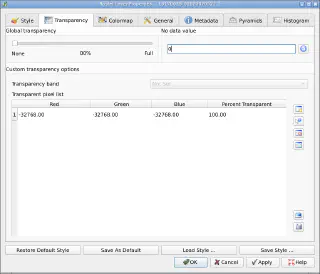 Defining NODATA value for raster