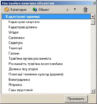 Object palette in GIS Geoproject