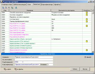 Configuring semantic entries in GIS Geoproject