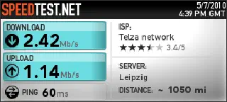 SpeedTest results for my new ISP