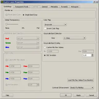 QGIS 0.10 Io (raster layer properties)