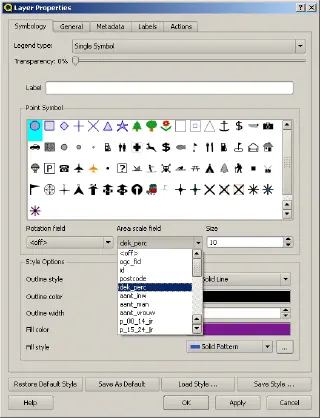 QGIS 0.10 Io (vector layer properties)