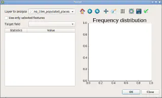 Statist plugin dialog