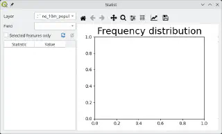 Statist plugin dialog